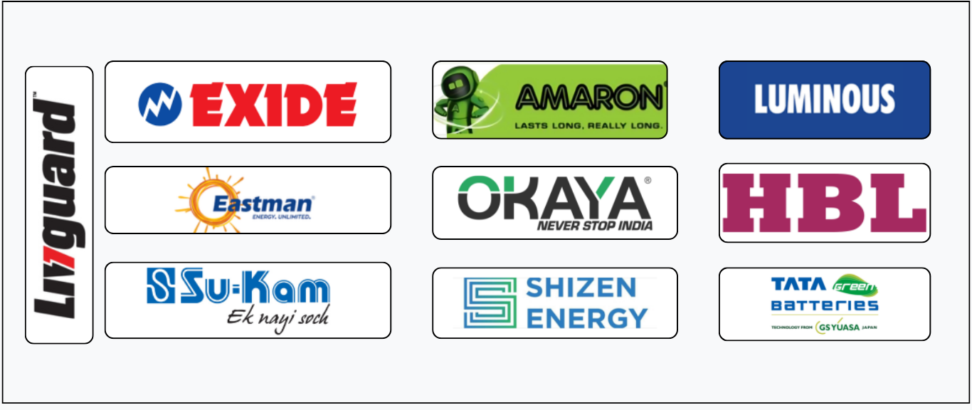Top 10 Battery Manufacturers in India Top 10 Battery Manufacturers in India
